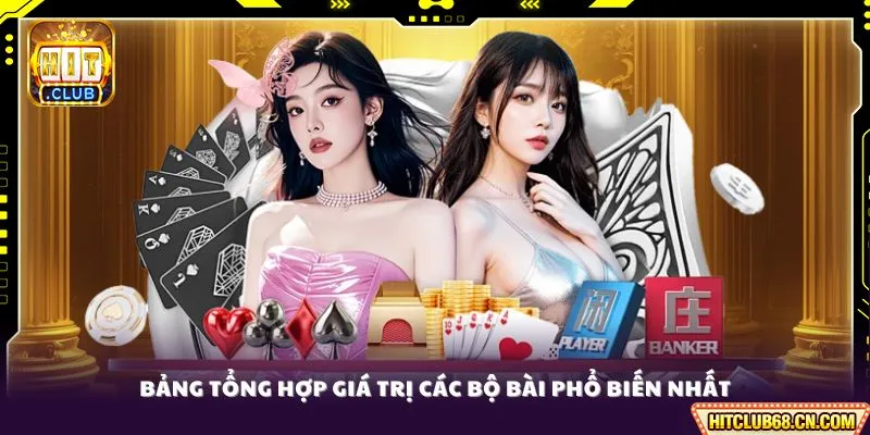 Bảng tổng hợp giá trị các bộ bài phổ biến nhất